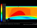 Detatched Eddy Simulation - Channel Flow w/ Rib