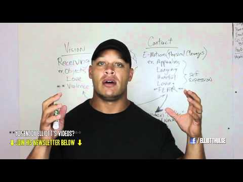 how to isolate eye muscles