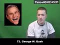 100 impressions in 4 minutes