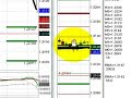 FOREX Training | FOREX Non-Farm Payrolls - March 9, 2007