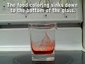 Convection.flv
