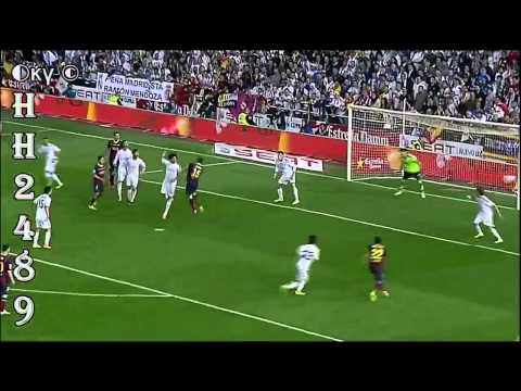 Barcelona vs Real Madrid 1-2 2014 →RESUMEN GOLES← Barcelona 1:2 Madrid - Final Copa Rey -16-04-2014