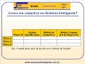 Trabalho na Internet - Como Ganhar Dinheiro?