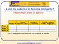 Trabalho na Internet - Como Ganhar Dinheiro?