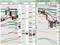 FOREX Training Video | London Session November 20, 2008