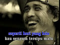 Iwan Fals -=- Buku ini aku pinjam Iwan Fals -=- Buku ini aku pinjam