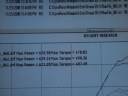 Shaun @ AWD Motorsports Evo IX.. 676whp @ 36psi on E-85!!! Shaun @ AWD Motorsports Evo IX.. 676whp @ 36psi on E-85!!!