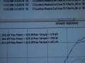 Shaun @ AWD Motorsports Evo IX.. 676whp @ 36psi on E-85!!!