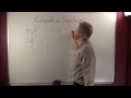 refresher on conics.mov