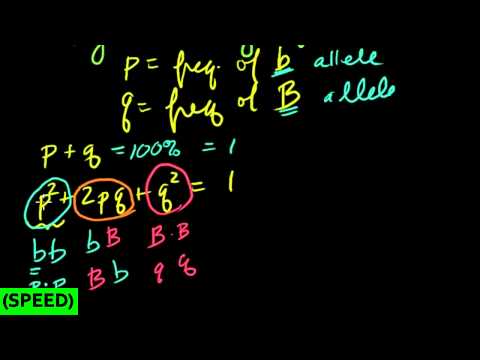 how to dissolve adenosine
