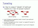 2008.11.4 Computer Network@FJU CSIE - 14 : Multicast Routing, DVMRP, PIM 2008.11.4 Computer Network@FJU CSIE - 14 : Multicast Routing, DVMRP, PIM