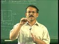 Lecture-37-Metal-Oxide-Semiconductor(MOS)Junction(Contd)