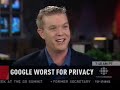 Google Accused of Eroding Privacy