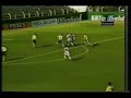 Goles Gabriel Miglionico Danubio 2 Goles Gabriel Miglionico Danubio 2