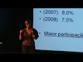 Palestra Salette Lemos