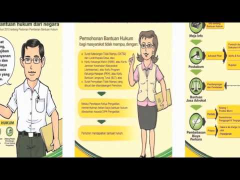 Profil pengadilan agama simalungun Profil pengadilan agama simalungun