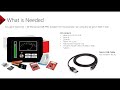 SOS electronic webinar: How to create custom widgets for your GUI within minutes? SOS electronic webinar: How to create custom widgets for your GUI within minutes?
