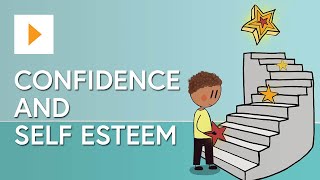 Wellbeing For Children: Tips to improve Confidence And Self-Esteem