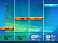 Pentium Dual Core comparison with PC Mark