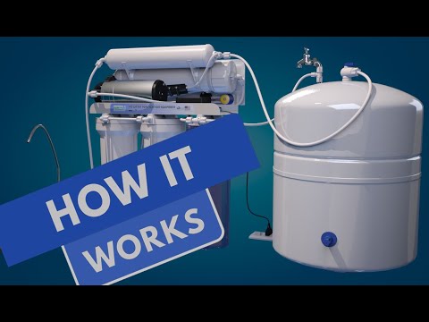Home System -Water Filter Presentation Aninted. – American Clear Water Systems Home System -Water Filter Presentation Aninted. – American Clear Water Systems