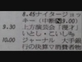 夢路いとし・喜味こいし