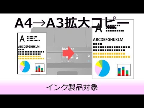 A4→A3拡大コピー