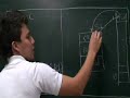 se explica el almacenamiento y recuperaci�n temporal en variables auxiliares extras a la pila.

para mayor informaci�n de este video visite:
http://rec-c.blogspot.com
o
http://cellular.ci.ulsa.mx/

laboratorio de c�psulas conceptuales ulsa