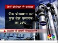 See Video