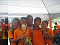KONTINJEN MSSM PAPAR 2008 KONTINJEN MSSM PAPAR 2008