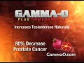 Gamma-O Plus POM