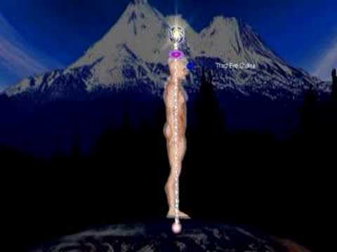 Triangulation Meditation
