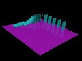 Reactor 3 demo in 3DS Max 2009