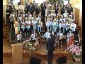 Перегляд відео