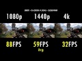 Monitor Buying Guide - What You Need to Know
