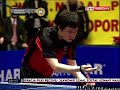 ETTU Cup: Lucjan Błaszczyk-Cheung Yuk