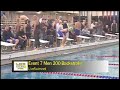 E07H08 200 SCM Backstroke Video