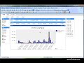creation graphique combine qlikview creation graphique combine qlikview