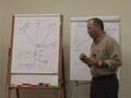 value proposition larry shulman