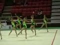 wonderful agg gymnastics