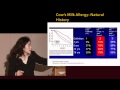 Pediatric Food Allergies: The Latest in Diagnosis, Treatment, and Trials