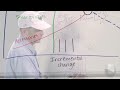 Click here to watch this video Stemple Drawing Board (Starto 3).mp4