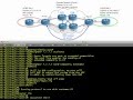 Configure Cisco MPLS L3 VPNs