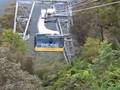 Scenic World Blue Mountains Australia- Cableway