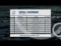 Volvo Ocean Race - 2008-09 Weekly Show Episode 14