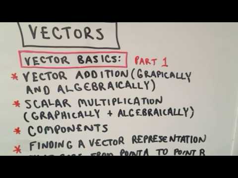 vector - Vector Basics - Drawing Vectors/ Vector Addition. In this video, I discuss the basic notion of a vector, and how to add vectors together graphically as well ...