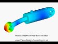 FEA of Hydraulic Actuator FEA of Hydraulic Actuator