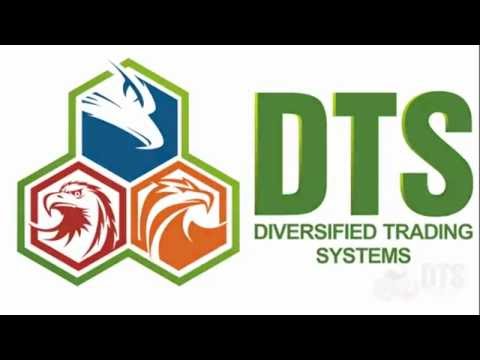 Diversified Trading Systems – DTS | Day Trading System | Indicator Warehouse