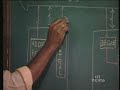 Lecture - 5 Processor As a State Machine