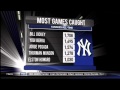 Yankees Baseball Daily: Jorge Posada retires