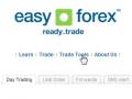 forex signals on mobile
